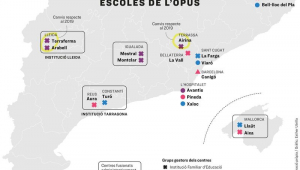  La falta d'alumnes porta les dues escoles de l'Opus de Lleida a barrejar nens i nenes 