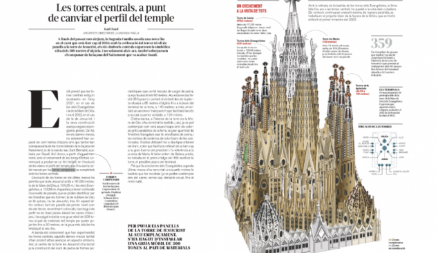 Nou número de la revista 'Temple' de la Sagrada Família