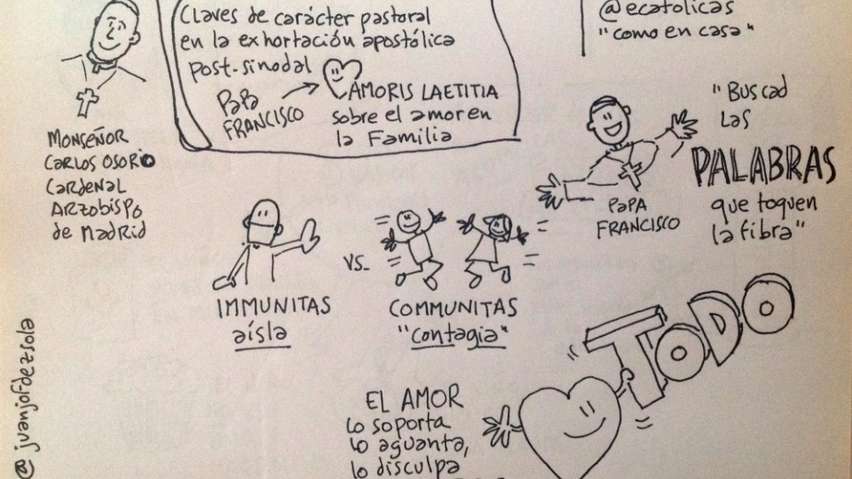 Jornadas de Pastoral de las Escuelas Católicas. Il·lustració: Juanjo Fernández.